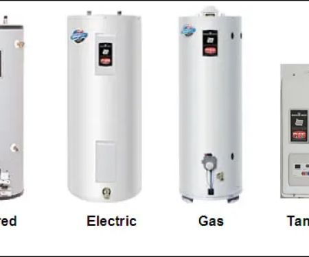 Rodriguez Water Heater Services