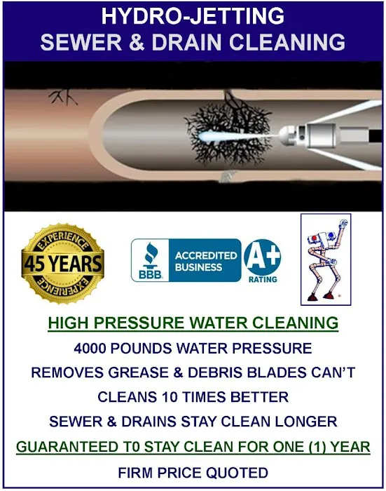 Bestline Plumbing Inc. and Heating Picture 6