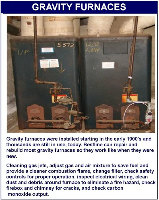 Bestline Plumbing Inc. Picture 4