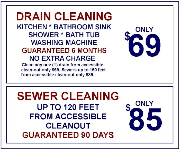 Bestline Plumbing Picture 9