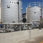 Grease Management Solutions GMS