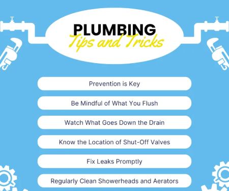 SOS Plumbing