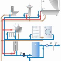 A-Team Plumbing Services, Inc. ico