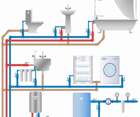 A-Team Plumbing Services, Inc.