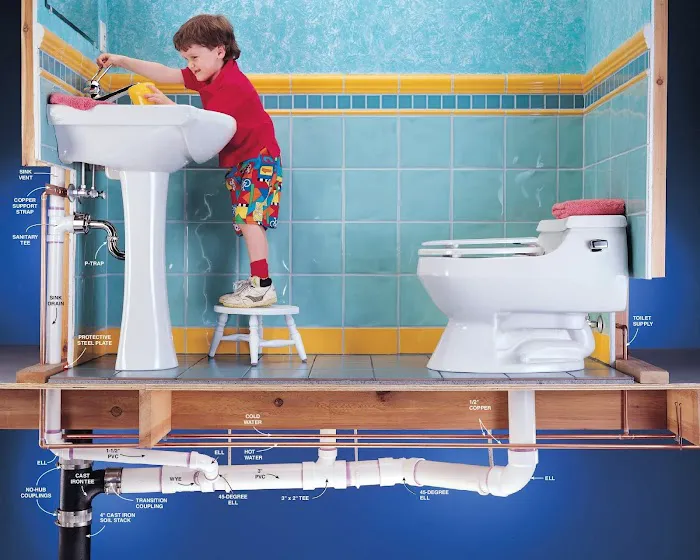 Roger Miller's Plumbing Picture 2