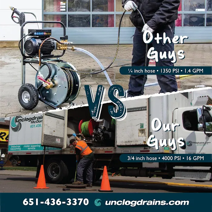Unclogdrains.com Picture 8