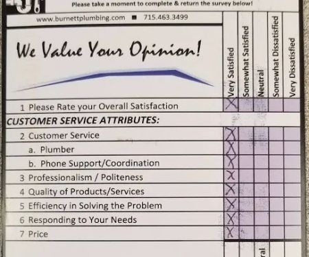 Burnett Plumbing Company
