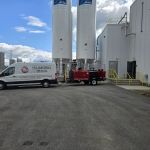 Right Choice Rooter & Plumbing