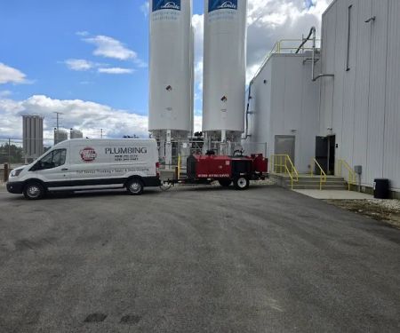Right Choice Rooter & Plumbing