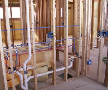 Muller Plumbing & Heating