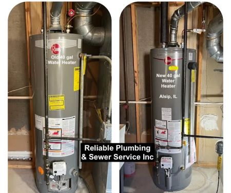 Reliable Plumbing & Sewer Service Inc