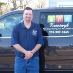 Krooswyk Plumbing Heating & Air Conditioning, Inc.