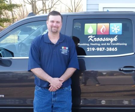 Krooswyk Plumbing Heating & Air Conditioning, Inc.