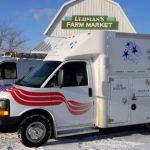 Plumbing Services, Inc.