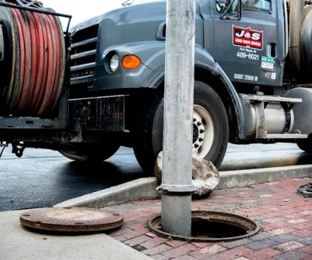 Rooter Services Inc