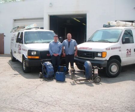 The Drainman Inc.