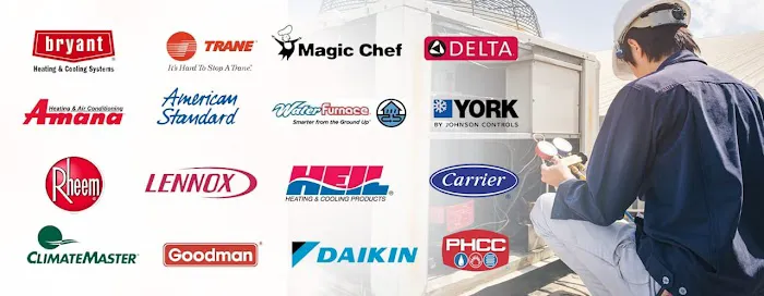 Bedell Plumbing | Heating & Cooling services Picture 2