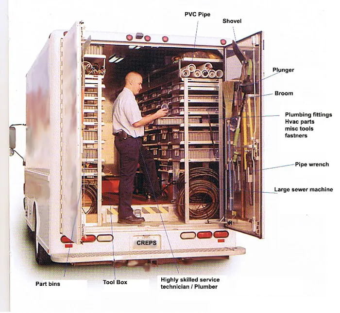 CREPS Plumbing Heating & Air Conditioning LLC Picture 6