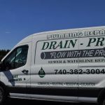 R & R Drain-Pro - Plumber
