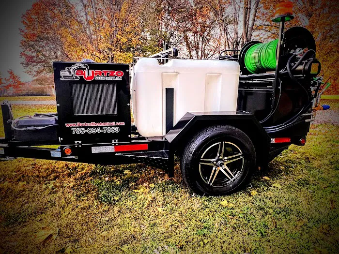 Burtzo Mechanical Picture 3