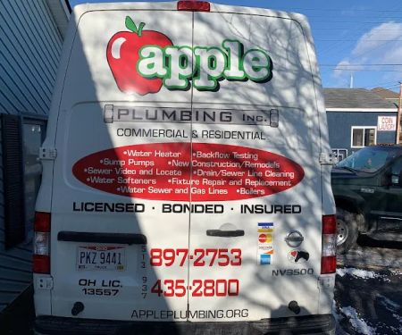 Apple Plumbing, Inc.