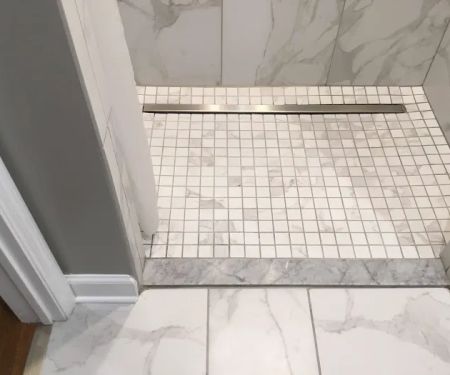 Gundy Plumbing Co