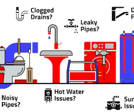 Dixie Plumbing and Sewer Service LLC