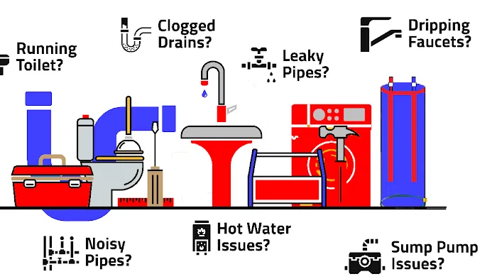 Downriver Plumbing, Drain And Sewer Cleaning LLC Picture 9