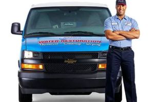 Auto Service Center