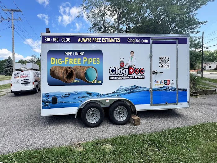 Clog Doc Picture 2