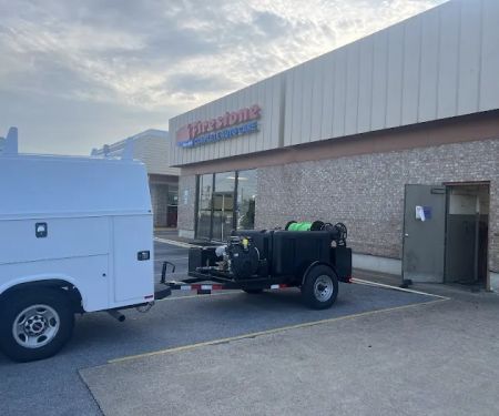 Allstar Plumbing Experts