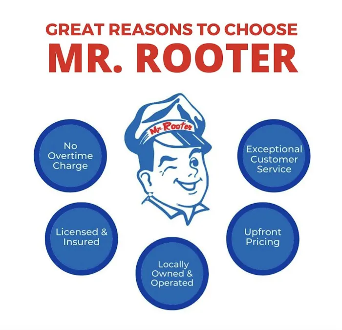 Mr Rooter Plumbing of Murfreesboro Picture 5