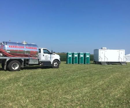 Harrelson Plumbing & Heating Inc