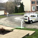 All-Pro Pittsburgh Backflow