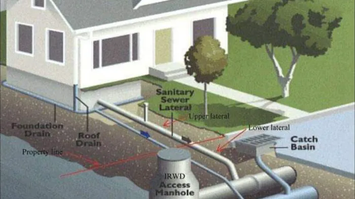 Bien & son's sewer service Picture 2