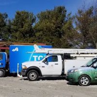 TCI Companies, Inc. ico