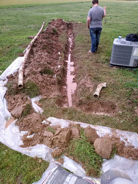 Pro Plumbing Plus Electrical Picture 4