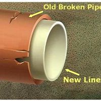 Missouri Trenchless Pipe- Lining LLC ico
