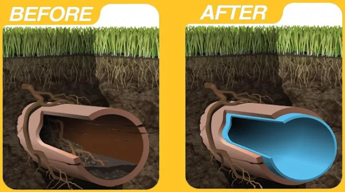 LiningWorks Trenchless Pipe Repair & Sewer Pipe Lining Picture 6